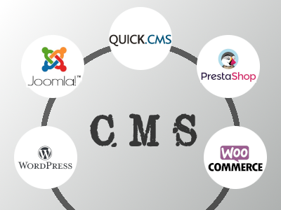 Baner: Systemy CMS