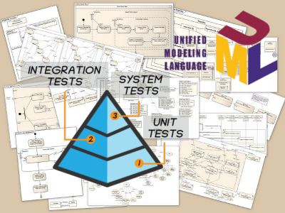 Baner: Testowanie i dokumentowanie aplikacji